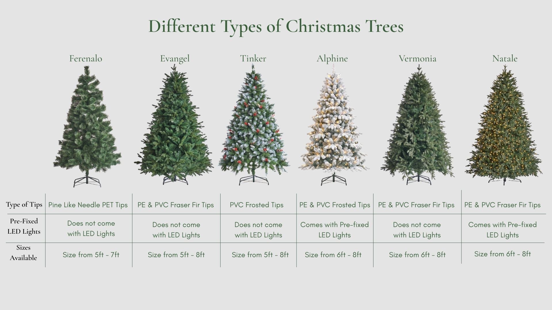 A lineup of premium, space-saving artificial Christmas trees designed for large spaces and HDB homes in Singapore