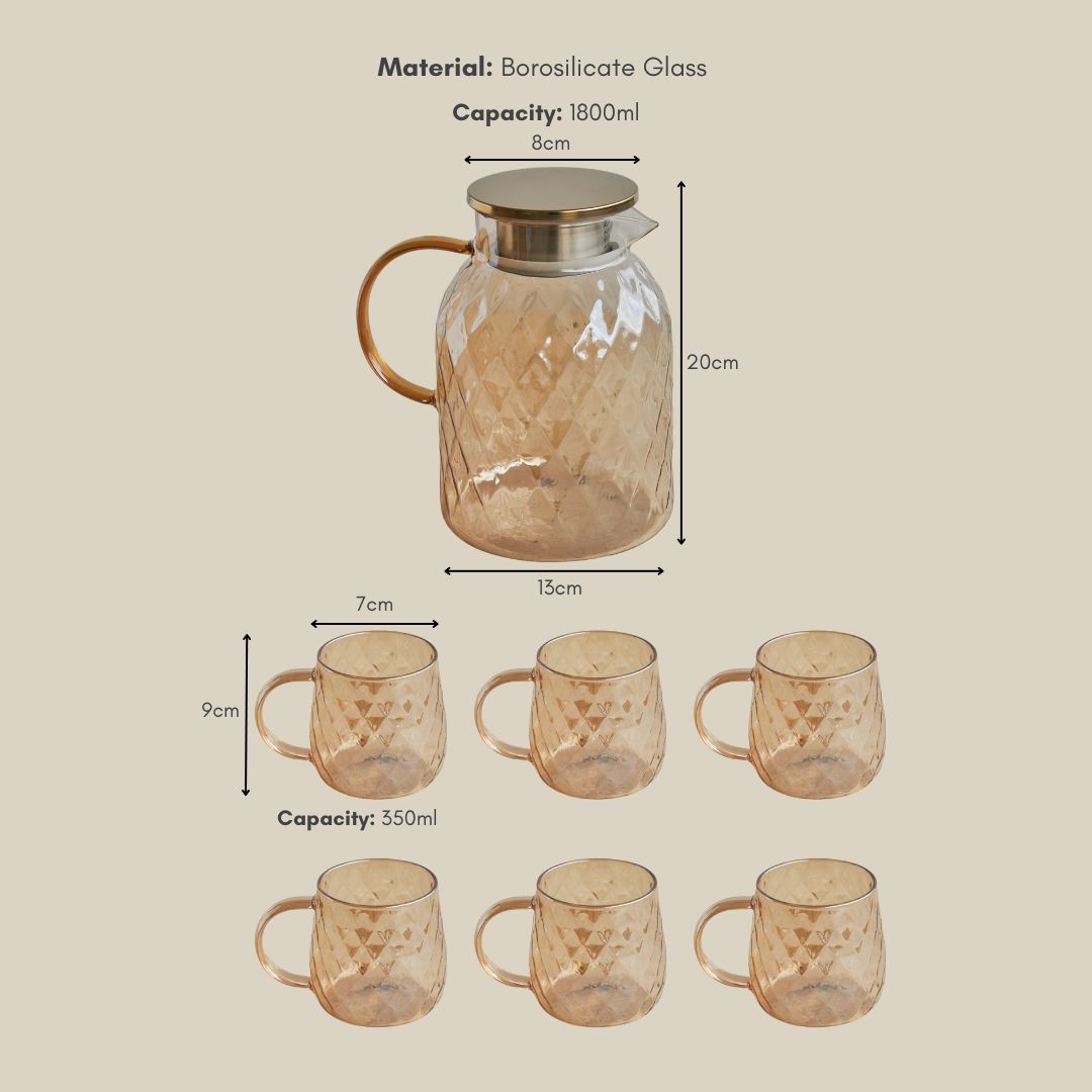 Melissa Borosilicate Glass Jug Set