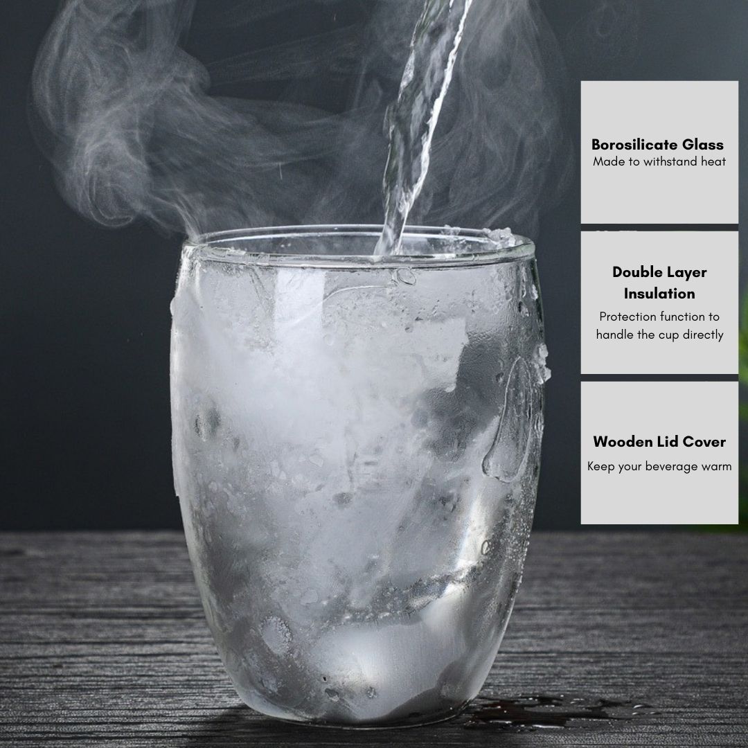 Miana Double Wall Thermo Borosilicate Glass