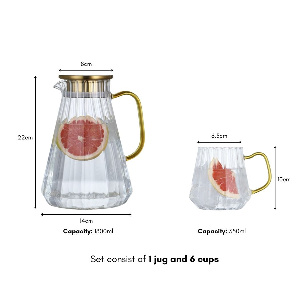 Sakura Borosilicate Glass Jug Set