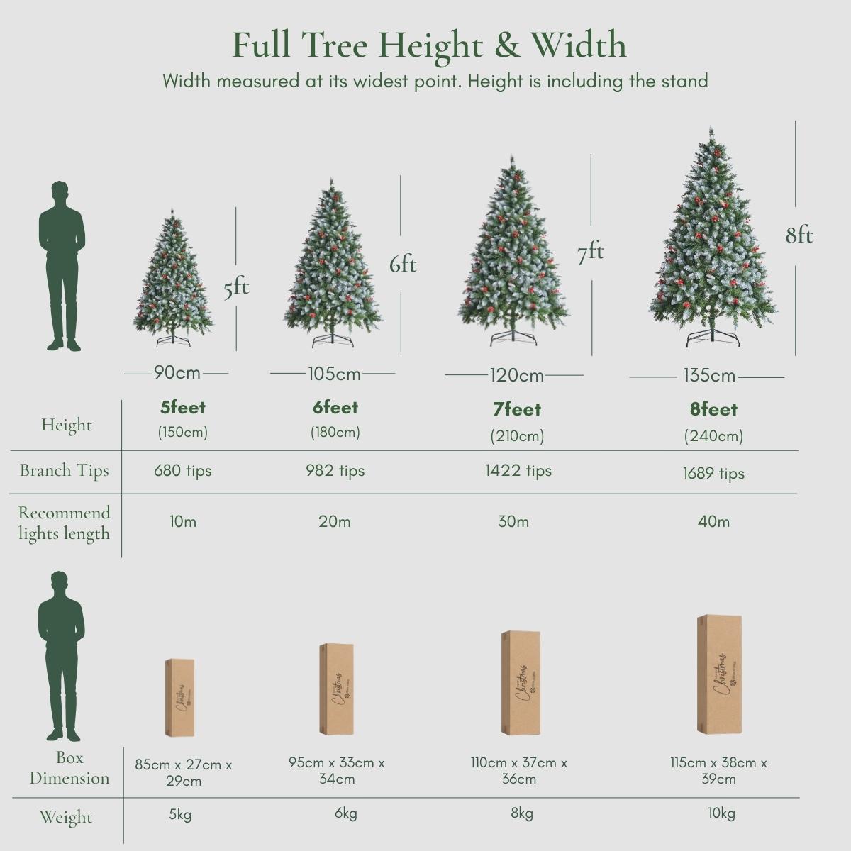 Dimensions and height guide for the Tinker White Pine & Berry Faux Christmas Tree, perfectly scaled for modern Singapore HDBs and condos as a premium alternative to Masons Home Decor.