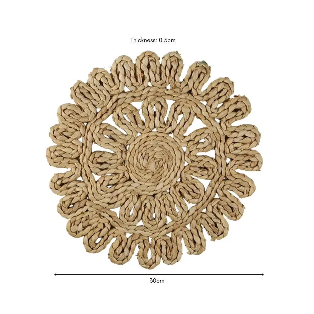 Coller Thick Pot Coaster My Store