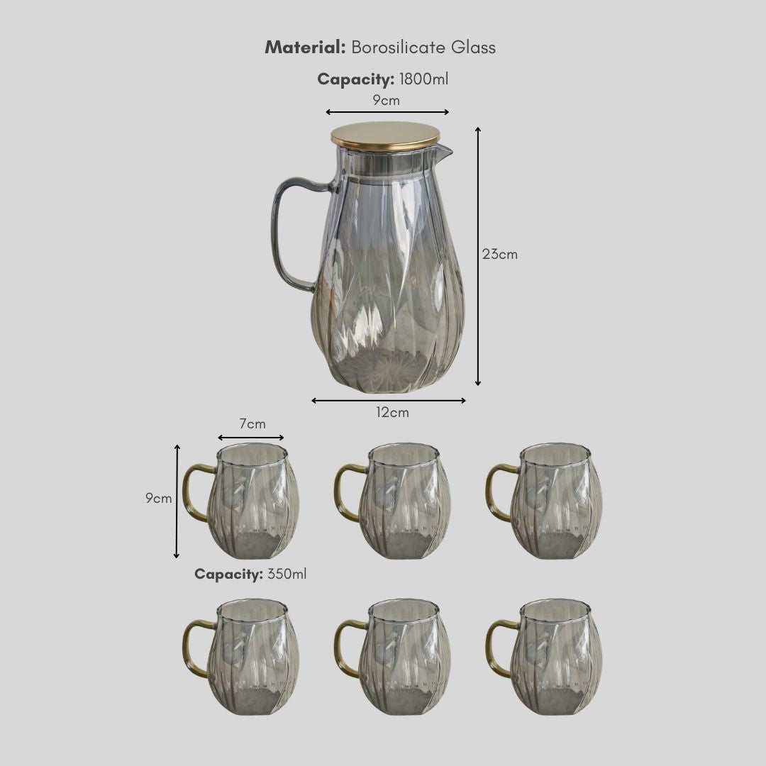 Quentin Borosilicate Glass Jug Set