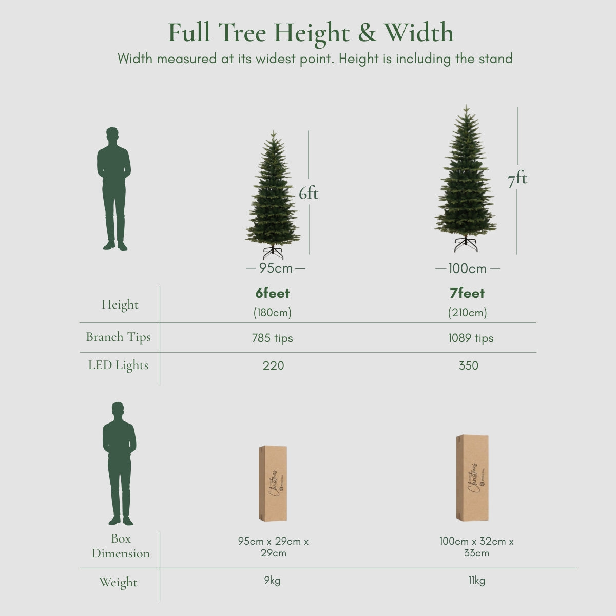 Infographic comparing 6ft and 7ft flocked, space saving trees, showing full height and width measurements, ideal for choosing a Christmas Tree Singapore for small homes and HDB apartments.