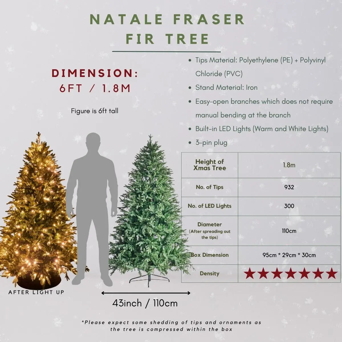 Premium pre flocked faux Fraser Fir tree upgrade from IKEA holiday decor