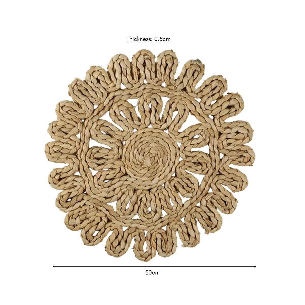 Coller Thick Pot Coaster My Store